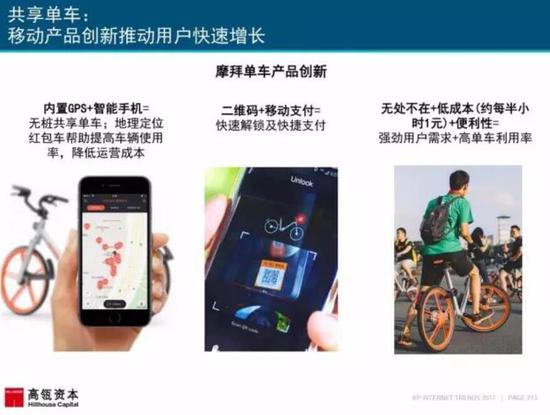 互联网女皇报告聚焦摩拜单车 "中国智造"享誉海内外月新增2400万用户